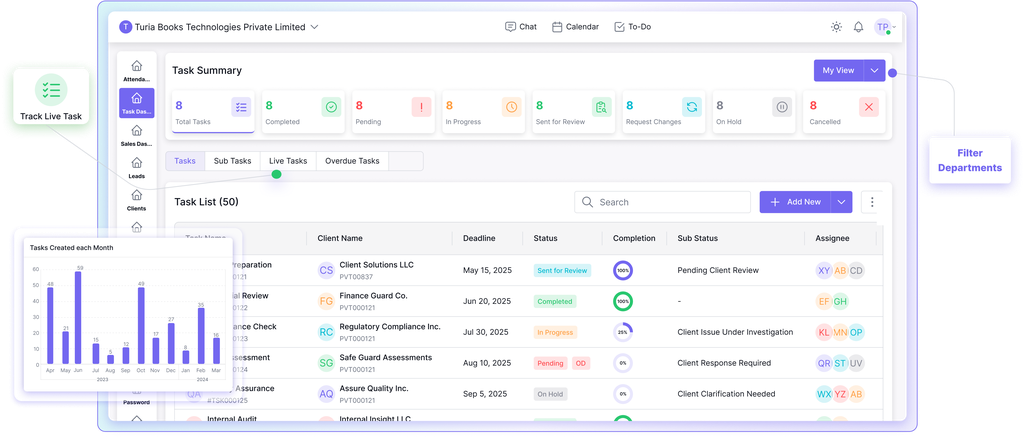 QwikCA vs Turia: Which CA Practice Software Fits a Growing Firm?